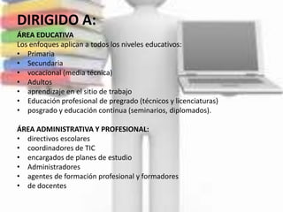 DIRIGIDO A:
ÁREA EDUCATIVA
Los enfoques aplican a todos los niveles educativos:
• Primaria
• Secundaria
• vocacional (media técnica)
• Adultos
• aprendizaje en el sitio de trabajo
• Educación profesional de pregrado (técnicos y licenciaturas)
• posgrado y educación continua (seminarios, diplomados).

ÁREA ADMINISTRATIVA Y PROFESIONAL:
• directivos escolares
• coordinadores de TIC
• encargados de planes de estudio
• Administradores
• agentes de formación profesional y formadores
• de docentes
 