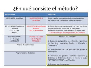 ¿En qué consiste el método?
Normativa Método
LOE (2/2006) 3 de Mayo LOMCE (8/2013) 9
Diciembre
Recurro a ellas como apoyo de lo importantes que
son para formar ciudadanos, educar en valores…
RD 1631/2006 Enseñanzas
Mínimas
ART 7 CCBB
Anexo I
RD 1105/2014 Enseñanzas
Mínimas
ART 2 Definiciones
Se desarrollan como elemento del currículo, nos dicen
que son esenciales todas, que se trabajan en
diferentes escenarios , que la lectura es importante…
La LOMCE le da algo más de peso a las dos primeras
Decreto 127/2007
24 de Mayo
ARTÍCULO 7
Decreto 315 /2015
28 de Agosto
ARTÍCULO 3
ESENCIA DEL MÉTODO
1.- Buscamos qué palabras son referentes y genéricas
en los tres escenarios legales . (Ejemplo ,
“vocabulario”)
2.- Seleccionamos las 2-3 que más nos gusten e
identifiquen.
3.- Aplicamos las palabras distintos escenarios y
dinámicas a dinámicas , el error es hacerlo al revés.
ADAPTO LA DINÁMICA A LA PALABRA
4.- Practico, practico, practico…
Anexos de los Decretos
Programaciones Didácticas
 