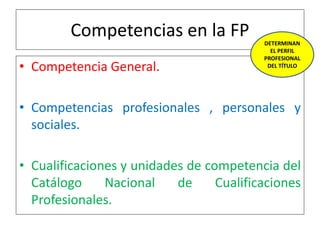 Competencias en la FP
• Competencia General.
• Competencias profesionales , personales y
sociales.
• Cualificaciones y unidades de competencia del
Catálogo Nacional de Cualificaciones
Profesionales.
DETERMINAN
EL PERFIL
PROFESIONAL
DEL TÍTULO
 