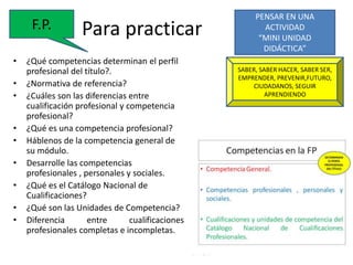 Para practicar
• ¿Qué competencias determinan el perfil
profesional del título?.
• ¿Normativa de referencia?
• ¿Cuáles son las diferencias entre
cualificación profesional y competencia
profesional?
• ¿Qué es una competencia profesional?
• Háblenos de la competencia general de
su módulo.
• Desarrolle las competencias
profesionales , personales y sociales.
• ¿Qué es el Catálogo Nacional de
Cualificaciones?
• ¿Qué son las Unidades de Competencia?
• Diferencia entre cualificaciones
profesionales completas e incompletas.
PENSAR EN UNA
ACTIVIDAD
“MINI UNIDAD
DIDÁCTICA”
SABER, SABER HACER, SABER SER,
EMPRENDER, PREVENIR,FUTURO,
CIUDADANOS, SEGUIR
APRENDIENDO
F.P.
 