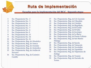 Ruta de Implementación
Escuelas para la implementación del BGC. Segunda etapa:
1
2
3
4
5
6
7
8
9
10
11
12
13
14
15
16

Esc. Preparatoria No. 2
Esc. Preparatoria No. 3
Esc. Preparatoria No. 4
Esc. Preparatoria No. 5
Esc. Preparatoria No. 7
Esc. Preparatoria No. 8
Esc. Preparatoria No. 9
Esc. Preparatoria No. 13
Esc. Preparatoria No. 14
Esc. Preparatoria No. 16
Esc. Preparatoria. Reg. de Ahualulco
Esc. Preparatoria. Reg. de Ameca
Esc. Preparatoria. Reg. de Arandas
Esc. Preparatoria. Reg. de Atotonilco
Esc. Preparatoria. Reg. de Autlán de
Navarro
Esc. Preparatoria. Reg. de Casimiro
Castillo

17
18
19
20
21
22
23
24
25
26
27
28
29
30
31
32
33

Esc. Preparatoria. Reg. de Cd. Guzmán
Esc. Preparatoria. Reg. de Cihuatlán
Esc. Preparatoria. Reg. de Colotlán
Esc. Preparatoria. Reg. de Degollado
Esc. Preparatoria. Reg. de El Grullo
Esc. Preparatoria. Reg. de El Salto
Esc. Preparatoria. Reg. de Jocotepec
Esc. Preparatoria. Reg. de La Barca
Esc. Preparatoria. Reg. de Puerto Vallarta
Esc. Preparatoria. Reg. de San Martin
Hidalgo
Esc. Preparatoria. Reg. de Sayula
Esc. Preparatoria. Reg. de Tamazula
Esc. Preparatoria. Reg. de Tecolotlán
Esc. Preparatoria. Reg. de Tepatitlán
Esc. Preparatoria. Reg. de Tlajomulco de
Zuñiga
Esc. Preparatoria. Reg. de Tuxpan
Esc. Preparatoria. Reg. de Zacoalco de
Torres

 