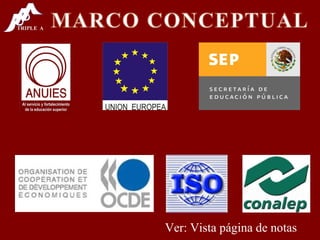 Ver: Vista página de notas 