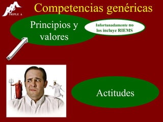 Competencias genéricas Principios y valores Actitudes Infortunadamente  no los incluye RIEMS 