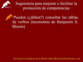 Sugerencia para mejorar o facilitar la promoción de competencias Pueden (¿deben?) consultar las tablas de verbos (taxonomía de Benjamín S. Bloom) Si lo desean, les puedo enviar la tabla de verbos Bloom (actualizada) que yo uso 