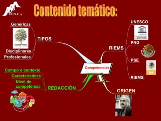 Contenido temático: 