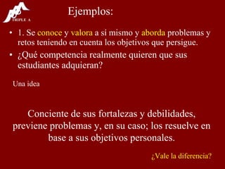 Ejemplos: 1. Se  conoce  y  valora  a sí mismo y  aborda  problemas y retos teniendo en cuenta los objetivos que persigue. ¿Qué competencia realmente quieren que sus estudiantes adquieran? ¿Vale la diferencia? Una idea Conciente de sus fortalezas y debilidades, previene problemas y, en su caso; los resuelve en base a sus objetivos personales. 