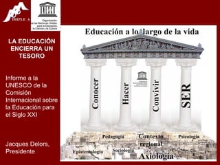 LA EDUCACIÓN ENCIERRA UN TESORO Informe a la UNESCO de la Comisión Internacional sobre la Educación para el Siglo XXI Jacques Delors, Presidente 
