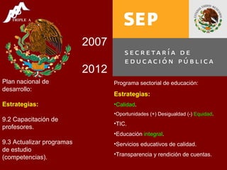 Plan nacional de desarrollo: Estrategias: 9.2 Capacitación de profesores. 9.3 Actualizar programas de estudio (competencias). 2007 2012 Programa sectorial de educación: Estrategias: Calidad . Oportunidades (+) Desigualdad (-)  Equidad . TIC. Educación  integral . Servicios educativos de calidad. Transparencia y rendición de cuentas. 