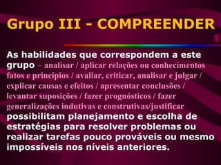 Grupo III - COMPREENDER
As habilidades que correspondem a este
grupo – analisar / aplicar relações ou conhecimentos
fatos e princípios / avaliar, criticar, analisar e julgar /
explicar causas e efeitos / apresentar conclusões /
levantar suposições / fazer prognósticos / fazer
generalizações indutivas e construtivas/justificar
possibilitam planejamento e escolha de
estratégias para resolver problemas ou
realizar tarefas pouco prováveis ou mesmo
impossíveis nos níveis anteriores.
 