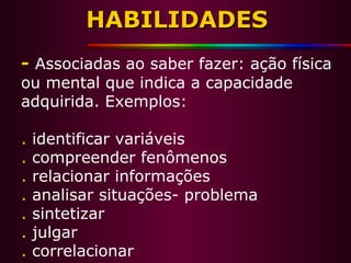 HABILIDADESHABILIDADES
-- Associadas ao saber fazer: ação física
ou mental que indica a capacidade
adquirida. Exemplos:
. identificar variáveis
. compreender fenômenos
. relacionar informações
. analisar situações- problema
. sintetizar
. julgar
. correlacionar
 