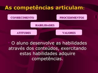 As competências articulam : O aluno desenvolve as habilidades através dos conteúdos, exercitando estas habilidades adquire competências. CONHECIMENTO HABILIDADES ATITUDES VALORES PROCEDIMENTOS 