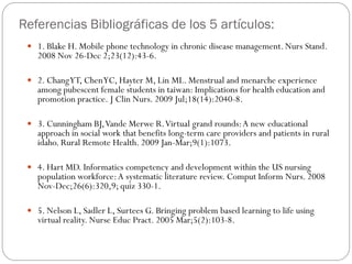 Referencias Bibliográficas de los 5 artículos:
  1. Blake H. Mobile phone technology in chronic disease management. Nurs Stand.
   2008 Nov 26-Dec 2;23(12):43-6.

  2. Chang YT, Chen YC, Hayter M, Lin ML. Menstrual and menarche experience
   among pubescent female students in taiwan: Implications for health education and
   promotion practice. J Clin Nurs. 2009 Jul;18(14):2040-8.

  3. Cunningham BJ, Vande Merwe R. Virtual grand rounds: A new educational
   approach in social work that benefits long-term care providers and patients in rural
   idaho. Rural Remote Health. 2009 Jan-Mar;9(1):1073.

  4. Hart MD. Informatics competency and development within the US nursing
   population workforce: A systematic literature review. Comput Inform Nurs. 2008
   Nov-Dec;26(6):320,9; quiz 330-1.

  5. Nelson L, Sadler L, Surtees G. Bringing problem based learning to life using
   virtual reality. Nurse Educ Pract. 2005 Mar;5(2):103-8.
 