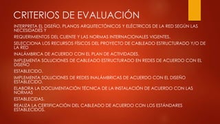 CRITERIOS DE EVALUACIÓN
INTERPRETA EL DISEÑO, PLANOS ARQUITECTÓNICOS Y ELÉCTRICOS DE LA RED SEGÚN LAS
NECESIDADES Y
REQUERIMIENTOS DEL CLIENTE Y LAS NORMAS INTERNACIONALES VIGENTES.
SELECCIONA LOS RECURSOS FÍSICOS DEL PROYECTO DE CABLEADO ESTRUCTURADO Y/O DE
LA RED
INALÁMBRICA DE ACUERDO CON EL PLAN DE ACTIVIDADES.
IMPLEMENTA SOLUCIONES DE CABLEADO ESTRUCTURADO EN REDES DE ACUERDO CON EL
DISEÑO
ESTABLECIDO.
IMPLEMENTA SOLUCIONES DE REDES INALÁMBRICAS DE ACUERDO CON EL DISEÑO
ESTABLECIDO.
ELABORA LA DOCUMENTACIÓN TÉCNICA DE LA INSTALACIÓN DE ACUERDO CON LAS
NORMAS
ESTABLECIDAS.
REALIZA LA CERTIFICACIÓN DEL CABLEADO DE ACUERDO CON LOS ESTÁNDARES
ESTABLECIDOS.
 