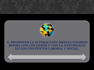 11. PROMOVER LA INTERACCIÓN IDÓNEA CONSIGO
MISMO, CON LOS DEMÁS Y CON LA NATURALEZA
EN LOS CONTEXTOS LABORAL Y SOCIAL.
 