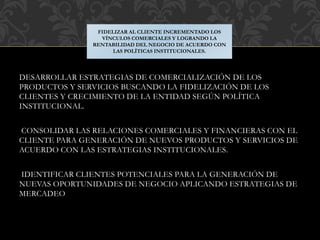 DESARROLLAR ESTRATEGIAS DE COMERCIALIZACIÓN DE LOS
PRODUCTOS Y SERVICIOS BUSCANDO LA FIDELIZACIÓN DE LOS
CLIENTES Y CRECIMIENTO DE LA ENTIDAD SEGÚN POLÍTICA
INSTITUCIONAL.
CONSOLIDAR LAS RELACIONES COMERCIALES Y FINANCIERAS CON EL
CLIENTE PARA GENERACIÓN DE NUEVOS PRODUCTOS Y SERVICIOS DE
ACUERDO CON LAS ESTRATEGIAS INSTITUCIONALES.
IDENTIFICAR CLIENTES POTENCIALES PARA LA GENERACIÓN DE
NUEVAS OPORTUNIDADES DE NEGOCIO APLICANDO ESTRATEGIAS DE
MERCADEO
FIDELIZAR AL CLIENTE INCREMENTADO LOS
VÍNCULOS COMERCIALES Y LOGRANDO LA
RENTABILIDAD DEL NEGOCIO DE ACUERDO CON
LAS POLÍTICAS INSTITUCIONALES.
 