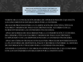 VERIFICAR LA CONCILIACIÓN DIARIA DE OPERACIONES DE CAJA SEGÚN
LOS LINEAMIENTOS ESTABLECIDOS POR LA ENTIDAD.
REALIZAR PROCESOS PARA LA CLASIFICACIÓN DE EFECTIVO, TÍTULOS
VALORES Y MEDIOS DE PAGO ELECTRÓNICOS DE ACUERDO CON LA
NORMATIVIDAD DE LAS ENTIDADES FINANCIERAS.
APLICAR NORMAS DE SEGURIDAD PARA LA CONSERVACIÓN Y CUSTODIA
DEL DINERO, TÍTULOS VALORES Y MEDIOS DE PAGO ELECTRÓNICO
CUMPLIENDO CON LAS DISPOSICIONES DE LA ENTIDAD FINANCIERA.
APLICAR CÓDIGOS TRANSACCIONALES PARA PROCESAR MOVIMIENTOS EN
LA PLATAFORMA DE DEPÓSITOS, PAGOS Y RETIROS CONFORME AL SISTEMA
DE INFORMACION UTILIZADO POR LA ENTIDAD FINANCIERA.
ATENDER A CLIENTES Y USUARIOS EN OPERACIONES DE CAJA CONFORME
CON LOS ESTÁNDARES ESTABLECIDOS POR LA INSTITUCIÓN .
PROCESAR DEPÓSITOS, PAGOS Y RETIROS EN
MONEDA LEGAL Y EXTRANJERA DE ACUERDO A
LAS NORMAS LEGALES E INSTITUCIONALES
VIGENTES.
 
