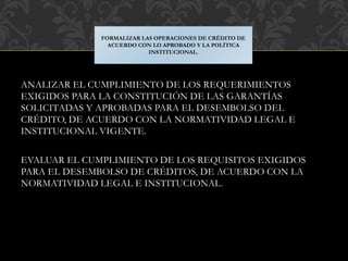 ANALIZAR EL CUMPLIMIENTO DE LOS REQUERIMIENTOS
EXIGIDOS PARA LA CONSTITUCIÓN DE LAS GARANTÍAS
SOLICITADAS Y APROBADAS PARA EL DESEMBOLSO DEL
CRÉDITO, DE ACUERDO CON LA NORMATIVIDAD LEGAL E
INSTITUCIONAL VIGENTE.
EVALUAR EL CUMPLIMIENTO DE LOS REQUISITOS EXIGIDOS
PARA EL DESEMBOLSO DE CRÉDITOS, DE ACUERDO CON LA
NORMATIVIDAD LEGAL E INSTITUCIONAL.
FORMALIZAR LAS OPERACIONES DE CRÉDITO DE
ACUERDO CON LO APROBADO Y LA POLÍTICA
INSTITUCIONAL.
 