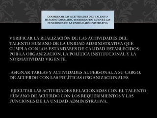 VERIFICAR LA REALIZACIÓN DE LAS ACTIVIDADES DEL
TALENTO HUMANO DE LA UNIDAD ADMINISTRATIVA QUE
CUMPLA CON LOS ESTÁNDARES DE CALIDAD ESTABLECIDOS
POR LA ORGANIZACIÓN, LA POLÍTICA INSTITUCIONAL Y LA
NORMATIVIDAD VIGENTE.
ASIGNAR TAREAS Y ACTIVIDADES AL PERSONAL A SU CARGO,
DE ACUERDO CON LAS POLÍTICAS ORGANIZACIONALES.
EJECUTAR LAS ACTIVIDADES RELACIONADAS CON EL TALENTO
HUMANO DE ACUERDO CON LOS REQUERIMIENTOS Y LAS
FUNCIONES DE LA UNIDAD ADMINISTRATIVA.
COORDINAR LAS ACTIVIDADES DEL TALENTO
HUMANO ASIGNADO, TENIENDO EN CUENTA LAS
FUNCIONES DE LA UNIDAD ADMINISTRATIVA
 