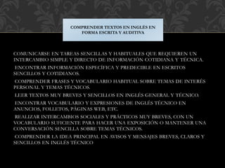 COMUNICARSE EN TAREAS SENCILLAS Y HABITUALES QUE REQUIEREN UN
INTERCAMBIO SIMPLE Y DIRECTO DE INFORMACIÓN COTIDIANA Y TÉCNICA.
ENCONTRAR INFORMACIÓN ESPECÍFICA Y PREDECIBLE EN ESCRITOS
SENCILLOS Y COTIDIANOS.
COMPRENDER FRASES Y VOCABULARIO HABITUAL SOBRE TEMAS DE INTERÉS
PERSONAL Y TEMAS TÉCNICOS.
LEER TEXTOS MUY BREVES Y SENCILLOS EN INGLÉS GENERAL Y TÉCNICO.
ENCONTRAR VOCABULARIO Y EXPRESIONES DE INGLÉS TÉCNICO EN
ANUNCIOS, FOLLETOS, PÁGINAS WEB, ETC.
REALIZAR INTERCAMBIOS SOCIALES Y PRÁCTICOS MUY BREVES, CON UN
VOCABULARIO SUFICIENTE PARA HACER UNA EXPOSICIÓN O MANTENER UNA
CONVERSACIÓN SENCILLA SOBRE TEMAS TÉCNICOS.
COMPRENDER LA IDEA PRINCIPAL EN AVISOS Y MENSAJES BREVES, CLAROS Y
SENCILLOS EN INGLÉS TÉCNICO
COMPRENDER TEXTOS EN INGLÉS EN
FORMA ESCRITA Y AUDITIVA
 