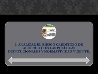 3. ANALIZAR EL RIESGO CREDITICIO DE
ACUERDO CON LAS POLÍTICAS
INSTITUCIONALES Y NORMATIVIDAD VIGENTE.
 