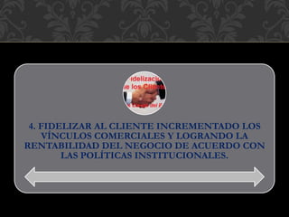 4. FIDELIZAR AL CLIENTE INCREMENTADO LOS
VÍNCULOS COMERCIALES Y LOGRANDO LA
RENTABILIDAD DEL NEGOCIO DE ACUERDO CON
LAS POLÍTICAS INSTITUCIONALES.
 