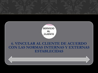 6. VINCULAR AL CLIENTE DE ACUERDO
CON LAS NORMAS INTERNAS Y EXTERNAS
ESTABLECIDAS
 