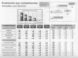 Here comes your footer  Page 36
 