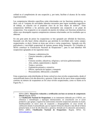 calidad en el cumplimiento de una ocupación y, por tanto, facilitan el alcance de las metas
organizacionales.

Las competencias laborales específicas están relacionadas con las funciones productivas, es
decir, con el “conjunto de actividades laborales necesarias para lograr resultados específicos
de trabajo, en relación con el propósito clave de un área objeto de análisis”9 . Estas
competencias habilitan a las personas para desempeñar una ocupación o un grupo de
ocupaciones. Una ocupación es un conjunto de puestos de trabajo con funciones productivas
afines cuyo desempeño requiere competencias comunes relacionadas con los resultados que se
obtienen.

En una gran parte de países las ocupaciones se han agrupado por afinidad de funciones,
buscando con ello hacer ofertas educativas que permitan la movilidad entre varios campos
ocupacionales, es decir, formar en áreas que sirvan a varias ocupaciones, logrando con ello
polivalencia y movilidad ocupacional de quienes poseen dicha formación. En Colombia el
SENA construyó la Clasificación Nacional de Ocupaciones 10 , para lo cual identificó 450
ocupaciones agrupadas en las siguientes áreas:

                •   Finanzas y administración
                •   Ciencias naturales y aplicadas
                •   Salud
                •   Ciencias sociales, educativas, religiosas y servicios gubernamentales
                •   Arte, cultura, esparcimiento y deporte
                •   Ventas y servicios
                •   Explotación primaria y extractiva
                •   Oficios, operación de equipos y transporte
                •   Procesamiento, fabricación y ensamble

Estas ocupaciones están distribuidas de forma vertical en cinco niveles ocupacionales, desde el
semicalificado hasta el de alta dirección y gerencia. Cada una de las nueve áreas ocupacionales
contiene un número de ocupaciones en los cinco niveles ocupacionales, como se ilustra en la
Figura No. 1.




9
       SENA (2003). Manual de evaluación y certificación con base en normas de competencia
       laboral. Bogotá, SENA.
10
       La Clasificación Nacional de Ocupaciones es un instrumento elaborado por el SENA, con
       referencia a metodologías y tipologías internacionales, en concertación con el sector
       productivo, que agrupa y organiza las cuatrocientas cincuenta ocupaciones presentes en el país,
       distribuyéndolas en nueve áreas de ocupación y desagregándolas en cinco niveles de
       calificación (desde el semicalificado, que no requiere formación educativa más allá de la básica
       primaria hasta el nivel de alta dirección y gerencia, formado por la educación universitaria).
       SENA (2003). Clasificación Nacional de Ocupaciones. Bogotá, SENA. En:
       www.sena.gov.co.
 