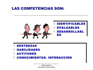 Consultores:
Juan Carlos Pacheco y Gloria A.
Valenzuela B.
Derechos Reservados
LAS COMPETENCIAS SON:
 DESTREZAS
 HABILIDADES
 ACTITUDES
 CONOCIMIENTOS. INTERACCIÓN
 IDENTIFICABLES
 EVALUABLES
 DESARROLLABL
ES
 