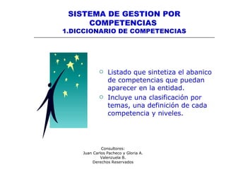 Consultores:
Juan Carlos Pacheco y Gloria A.
Valenzuela B.
Derechos Reservados
SISTEMA DE GESTION POR
COMPETENCIAS
1.DICCIONARIO DE COMPETENCIAS
 Listado que sintetiza el abanico
de competencias que puedan
aparecer en la entidad.
 Incluye una clasificación por
temas, una definición de cada
competencia y niveles.
 