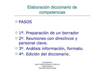 Consultores:
Juan Carlos Pacheco y Gloria A.
Valenzuela B.
Derechos Reservados
Elaboración diccionario de
competencias
 PASOS
 1º. Preparación de un borrador
 2º. Reuniones con directivos y
personal clave.
 3º. Análisis información, formato.
 4º. Edición del diccionario.
 