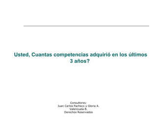 Consultores:
Juan Carlos Pacheco y Gloria A.
Valenzuela B.
Derechos Reservados
Usted, Cuantas competencias adquirió en los últimos
3 años?
 
