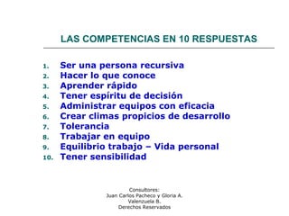 Consultores:
Juan Carlos Pacheco y Gloria A.
Valenzuela B.
Derechos Reservados
LAS COMPETENCIAS EN 10 RESPUESTAS
1. Ser una persona recursiva
2. Hacer lo que conoce
3. Aprender rápido
4. Tener espíritu de decisión
5. Administrar equipos con eficacia
6. Crear climas propicios de desarrollo
7. Tolerancia
8. Trabajar en equipo
9. Equilibrio trabajo – Vida personal
10. Tener sensibilidad
 