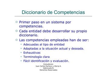 Diccionario de Competencias Primer paso en un sistema por competencias. Cada entidad debe desarrollar su propio diccionario. Las competencias empleadas han de ser: Adecuadas al tipo de entidad Adaptadas a la situación actual y deseada. Exhaustivas Terminología clara Fácil identificación y evaluación. Consultores: Juan Carlos Pacheco y Gloria A. Valenzuela B. Derechos Reservados 