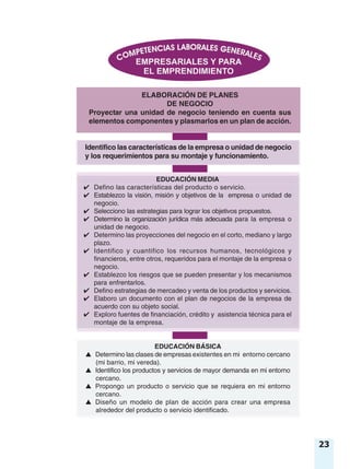 23
ELABORACIÓN DE PLANES
DE NEGOCIO
Proyectar una unidad de negocio teniendo en cuenta sus
elementos componentes y plasmarlos en un plan de acción.
Identifico las características de la empresa o unidad de negocio
y los requerimientos para su montaje y funcionamiento.
EDUCACIÓN BÁSICA
▲ Determino las clases de empresas existentes en mi entorno cercano
(mi barrio, mi vereda).
▲ Identifico los productos y servicios de mayor demanda en mi entorno
cercano.
▲ Propongo un producto o servicio que se requiera en mi entorno
cercano.
▲ Diseño un modelo de plan de acción para crear una empresa
alrededor del producto o servicio identificado.
EDUCACIÓN MEDIA
✔ Defino las características del producto o servicio.
✔ Establezco la visión, misión y objetivos de la empresa o unidad de
negocio.
✔ Selecciono las estrategias para lograr los objetivos propuestos.
✔ Determino la organización jurídica más adecuada para la empresa o
unidad de negocio.
✔ Determino las proyecciones del negocio en el corto, mediano y largo
plazo.
✔ Identifico y cuantifico los recursos humanos, tecnológicos y
financieros, entre otros, requeridos para el montaje de la empresa o
negocio.
✔ Establezco los riesgos que se pueden presentar y los mecanismos
para enfrentarlos.
✔ Defino estrategias de mercadeo y venta de los productos y servicios.
✔ Elaboro un documento con el plan de negocios de la empresa de
acuerdo con su objeto social.
✔ Exploro fuentes de financiación, crédito y asistencia técnica para el
montaje de la empresa.
 