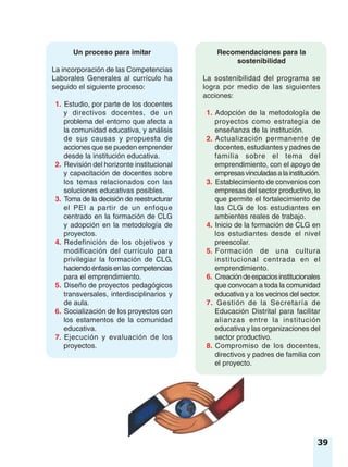 39
Un proceso para imitar
La incorporación de las Competencias
Laborales Generales al currículo ha
seguido el siguiente proceso:
1. Estudio, por parte de los docentes
y directivos docentes, de un
problema del entorno que afecta a
la comunidad educativa, y análisis
de sus causas y propuesta de
acciones que se pueden emprender
desde la institución educativa.
2. Revisión del horizonte institucional
y capacitación de docentes sobre
los temas relacionados con las
soluciones educativas posibles.
3. Toma de la decisión de reestructurar
el PEI a partir de un enfoque
centrado en la formación de CLG
y adopción en la metodología de
proyectos.
4. Redefinición de los objetivos y
modificación del currículo para
privilegiar la formación de CLG,
haciendoénfasisenlascompetencias
para el emprendimiento.
5. Diseño de proyectos pedagógicos
transversales, interdisciplinarios y
de aula.
6. Socialización de los proyectos con
los estamentos de la comunidad
educativa.
7. Ejecución y evaluación de los
proyectos.
Recomendaciones para la
sostenibilidad
La sostenibilidad del programa se
logra por medio de las siguientes
acciones:
1. Adopción de la metodología de
proyectos como estrategia de
enseñanza de la institución.
2. Actualización permanente de
docentes, estudiantes y padres de
familia sobre el tema del
emprendimiento, con el apoyo de
empresasvinculadasalainstitución.
3. Establecimiento de convenios con
empresas del sector productivo, lo
que permite el fortalecimiento de
las CLG de los estudiantes en
ambientes reales de trabajo.
4. Inicio de la formación de CLG en
los estudiantes desde el nivel
preescolar.
5. Formación de una cultura
institucional centrada en el
emprendimiento.
6. Creacióndeespaciosinstitucionales
que convocan a toda la comunidad
educativa y a los vecinos del sector.
7. Gestión de la Secretaría de
Educación Distrital para facilitar
alianzas entre la institución
educativa y las organizaciones del
sector productivo.
8. Compromiso de los docentes,
directivos y padres de familia con
el proyecto.
 