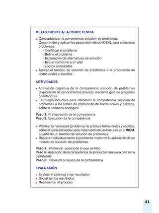 METAS FRENTE A LA COMPETENCIA
● Conceptualizar la competencia solución de problemas.
Comprender y aplicar los pasos del método IDEAL para solucionar
problemas:
- Identificar el problema
- Definir el problema
- Exploración de alternativas de solución
- Actuar conforme a un plan
- Logros alcanzados
● Aplicar el método de solución de problemas a la producción de
textos orales y escritos.
ACTIVIDADES
● Activación cognitiva de la competencia solución de problemas
(exploración de conocimientos previos), mediante guía de preguntas
orientadoras.
● Estrategia inductiva para introducir la competencia solución de
problemas a los temas de producción de textos orales y escritos,
sobre la temática ecológica.
Paso 1: Prefiguración de la competencia
Paso 2: Ejecución de la competencia
● Plantear la necesidad (problema) de producir textos orales y escritos,
sobre el tema del inadecuado tratamiento de las basuras en el INEM,
a partir de un modelo de solución de problemas.
● Resolver individualmente el problema mediante la aplicación de un
modelo de solución de problemas.
Paso 3: Reflexión acerca de lo que se hizo
Paso 4: Aplicación de la competencia de producción textual a otro tema
o problema
Paso 5: Revisión o repaso de la competencia
EVALUACIÓN
● Evaluar el proceso y los resultados
● Socializar los resultados
● Realimentar el proceso
41
 
