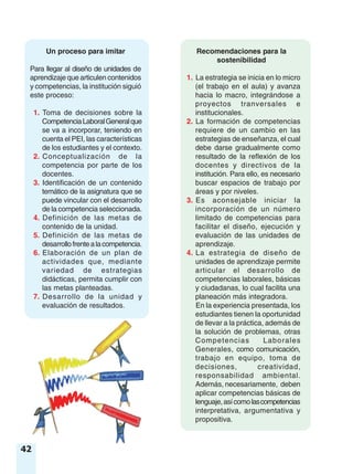 42
Un proceso para imitar
Para llegar al diseño de unidades de
aprendizaje que articulen contenidos
y competencias, la institución siguió
este proceso:
1. Toma de decisiones sobre la
CompetenciaLaboralGeneralque
se va a incorporar, teniendo en
cuenta el PEI, las características
de los estudiantes y el contexto.
2. Conceptualización de la
competencia por parte de los
docentes.
3. Identificación de un contenido
temático de la asignatura que se
puede vincular con el desarrollo
de la competencia seleccionada.
4. Definición de las metas de
contenido de la unidad.
5. Definición de las metas de
desarrollofrentealacompetencia.
6. Elaboración de un plan de
actividades que, mediante
variedad de estrategias
didácticas, permita cumplir con
las metas planteadas.
7. Desarrollo de la unidad y
evaluación de resultados.
Recomendaciones para la
sostenibilidad
1. La estrategia se inicia en lo micro
(el trabajo en el aula) y avanza
hacia lo macro, integrándose a
proyectos tranversales e
institucionales.
2. La formación de competencias
requiere de un cambio en las
estrategias de enseñanza, el cual
debe darse gradualmente como
resultado de la reflexión de los
docentes y directivos de la
institución. Para ello, es necesario
buscar espacios de trabajo por
áreas y por niveles.
3. Es aconsejable iniciar la
incorporación de un número
limitado de competencias para
facilitar el diseño, ejecución y
evaluación de las unidades de
aprendizaje.
4. La estrategia de diseño de
unidades de aprendizaje permite
articular el desarrollo de
competencias laborales, básicas
y ciudadanas, lo cual facilita una
planeación más integradora.
En la experiencia presentada, los
estudiantes tienen la oportunidad
de llevar a la práctica, además de
la solución de problemas, otras
Competencias Laborales
Generales, como comunicación,
trabajo en equipo, toma de
decisiones, creatividad,
responsabilidad ambiental.
Además, necesariamente, deben
aplicar competencias básicas de
lenguaje,asícomolascompetencias
interpretativa, argumentativa y
propositiva.
 