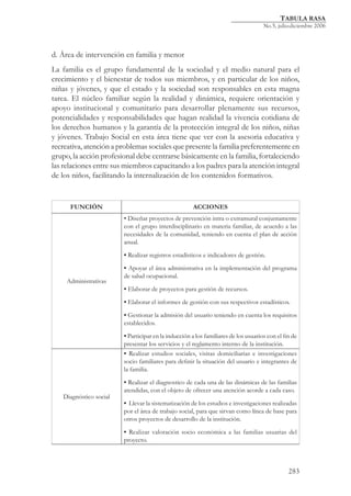 Competencias laborales del trabajador social | PDF