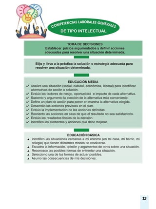 TOMA DE DECISIONES
Establecer juicios argumentados y definir acciones
adecuadas para resolver una situación determinada.
Elijo y llevo a la práctica la solución o estrategia adecuada para
resolver una situación determinada.
EDUCACIÓN MEDIA
✔ Analizo una situación (social, cultural, económica, laboral) para identificar
alternativas de acción o solución.
✔ Evalúo los factores de riesgo, oportunidad e impacto de cada alternativa.
✔ Sustento y argumento la elección de la alternativa más conveniente.
✔ Defino un plan de acción para poner en marcha la alternativa elegida.
✔ Desarrollo las acciones previstas en el plan.
✔ Evalúo la implementación de las acciones definidas.
✔ Reoriento las acciones en caso de que el resultado no sea satisfactorio.
✔ Evalúo los resultados finales de la decisión.
✔ Identifico los elementos y acciones que debo mejorar.
EDUCACIÓN BÁSICA
▲ Identifico las situaciones cercanas a mi entorno (en mi casa, mi barrio, mi
colegio) que tienen diferentes modos de resolverse.
▲ Escucho la información, opinión y argumentos de otros sobre una situación.
▲ Reconozco las posibles formas de enfrentar una situación.
▲ Selecciono una de las formas de actuar posibles.
▲ Asumo las consecuencias de mis decisiones.
13
 