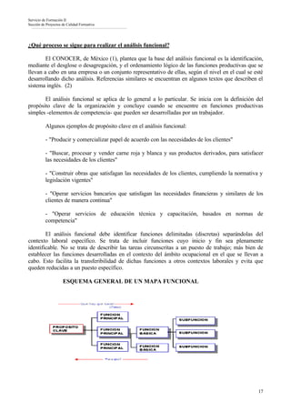 Servicio de Formación II
Sección de Proyectos de Calidad Formativa




¿Qué proceso se sigue para realizar el análisis funcional?

        El CONOCER, de México (1), plantea que la base del análisis funcional es la identificación,
mediante el desglose o desagregación, y el ordenamiento lógico de las funciones productivas que se
llevan a cabo en una empresa o un conjunto representativo de ellas, según el nivel en el cual se esté
desarrollando dicho análisis. Referencias similares se encuentran en algunos textos que describen el
sistema inglés. (2)

       El análisis funcional se aplica de lo general a lo particular. Se inicia con la definición del
propósito clave de la organización y concluye cuando se encuentre en funciones productivas
simples -elementos de competencia- que pueden ser desarrolladas por un trabajador.

          Algunos ejemplos de propósito clave en el análisis funcional:

          - "Producir y comercializar papel de acuerdo con las necesidades de los clientes"

          - "Buscar, procesar y vender carne roja y blanca y sus productos derivados, para satisfacer
          las necesidades de los clientes"

          - "Construir obras que satisfagan las necesidades de los clientes, cumpliendo la normativa y
          legislación vigentes"

          - "Operar servicios bancarios que satisfagan las necesidades financieras y similares de los
          clientes de manera continua"

          - "Operar servicios de educación técnica y capacitación, basados en normas de
          competencia"

        El análisis funcional debe identificar funciones delimitadas (discretas) separándolas del
contexto laboral específico. Se trata de incluir funciones cuyo inicio y fin sea plenamente
identificable. No se trata de describir las tareas circunscritas a un puesto de trabajo; más bien de
establecer las funciones desarrolladas en el contexto del ámbito ocupacional en el que se llevan a
cabo. Esto facilita la transferibilidad de dichas funciones a otros contextos laborales y evita que
queden reducidas a un puesto específico.

                     ESQUEMA GENERAL DE UN MAPA FUNCIONAL




                                                                                                    17
 