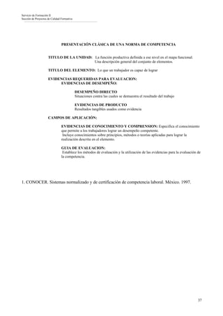 Servicio de Formación II
Sección de Proyectos de Calidad Formativa




                                PRESENTACIÓN CLÁSICA DE UNA NORMA DE COMPETENCIA


                     TITULO DE LA UNIDAD: La función productiva definida a ese nivel en el mapa funcional.
                                          Una descripción general del conjunto de elementos.

                     TITULO DEL ELEMENTO: Lo que un trabajador es capaz de lograr

                     EVIDENCIAS REQUERIDAS PARA EVALUACION:
                          EVIDENCIAS DE DESEMPEÑO:

                                            DESEMPEÑO DIRECTO
                                            Situaciones contra las cuales se demuestra el resultado del trabajo

                                            EVIDENCIAS DE PRODUCTO
                                            Resultados tangibles usados como evidencia

                     CAMPOS DE APLICACIÓN:

                                EVIDENCIAS DE CONOCIMIENTO Y COMPRENSION: Especifica el conocimiento
                                que permite a los trabajadores lograr un desempeño competente.
                                 Incluye conocimientos sobre principios, métodos o teorías aplicadas para lograr la
                                realización descrita en el elemento.

                                GUIA DE EVALUACION:
                                 Establece los métodos de evaluación y la utilización de las evidencias para la evaluación de
                                la competencia.




1. CONOCER. Sistemas normalizado y de certificación de competencia laboral. México. 1997.




                                                                                                                           37
 
