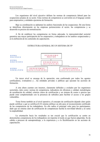 Servicio de Formación II
Sección de Proyectos de Calidad Formativa




       Los organismos del nivel ejecutivo definen las normas de competencia laboral para las
ocupaciones propias de su sector. Estas normas de competencia se convierten en el lenguaje común
para empresarios y entidades ejecutoras de formación.

       Bajo su coordinación se adelantan los análisis funcionales de las ocupaciones. De esta forma
se identifican directamente en las empresas pertenecientes al sector, las competencias y se
desarrolla su proceso de normalización.

        A fin de establecer las competencias en forma adecuada, la representatividad sectorial
garantiza una mayor participación de los empresarios y trabajadores en los análisis ocupacionales y
en la definición de los contenidos de capacitación.


                                ESTRUCTURA GENERAL DE UN SISTEMA DE FP




        Un tercer nivel se encarga de la operación; esta conformado por todos los agentes
certificadores, evaluadores y , las entidades privadas o públicas que ejecutan las acciones de
formación.

        A esta altura cuentan con insumos, claramente definidos y avalados por los organismos
sectoriales, tales como: normas de competencia, indicadores de eficiencia y calidad, metodologías
de acreditación de calidad, criterios claros de certificación y un sistema de costos o precios que
puede estar complementado con la presencia de subsidios para facilitar el acceso a los grupos
vulnerables.

       Toma forma también en el nivel operativo, el concepto de certificación dejando claro quién
puede certificar y qué se certifica.(2) El sistema atribuye un alto peso al reconocimiento certificado
de las competencias de los trabajadores. En ello radica el principal valor para los participantes,
dado que un sistema claro de certificación de competencias facilita la movilidad laboral y en suma
la empleabilidad.

       La orientación hacia los resultados es tan crucial que la certificación se centra en
demostrarlas competencias de los trabajadores sin importar el modo en que fueron adquiridas. Se da
cabida a procesos de autoaprendizaje, a la experiencia y a la flexibilización en las acciones de
capacitación.




                                                                                                   56
 