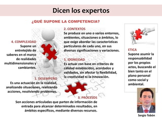 Dicen los expertos
Sergio Tobón
1. DESEMPEÑO
Es una actuación en la realidad,
analizando situaciones, realizando
acciones, resolviendo problemas.
3. PROCESOS
Son acciones articuladas que parten de información de
entrada para alcanzar determinados resultados, en
ámbitos específicos, mediante diversos recursos.
2. CONTEXTOS
Se produce en uno o varios entornos,
ambientes, situaciones o ámbitos, lo
que exige abordar las características
particulares de cada uno, en sus
diversas significaciones y variaciones.
4. COMPLEJIDAD
Supone un
entretejido de
saberes en el marco
de realidades
multidimensionales y
cambiantes.
5. IDONEIDAD
Es actuar con base en criterios de
calidad establecidos, acordados y
validados, sin afectar la flexibilidad,
la creatividad ni la innovación.
ETICA
Supone asumir la
responsabilidad
por los propios
actos, buscando el
bien tanto en el
plano personal
como social y
ambiental.
¿QUÉ SUPONE LA COMPETENCIA?
 