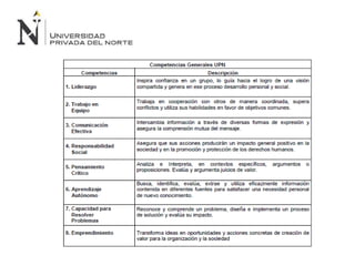 Competencias (LGO 2015)