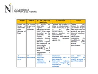 Competencias (LGO 2015)