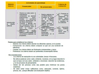 Competencias (LGO 2015)