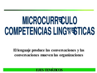 MICROCURRÍCULO  COMPETENCIAS LINGÜÍSTICAS El lenguaje produce las conversaciones y las conversaciones mueven las organizaciones EJES TEMÁTICOS 