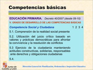 Competencias básicas

EDUCACIÓN PRIMARIA. Decreto 40/2007 (desde 09-10)
V. GRADO DE DESARROLLO DE LAS COMPETENCIAS BÁSICAS

Competencia Social y Ciudadana                                  1 2 3 4
5.1. Comprensión de la realidad social presente
5.2. Utilización del juicio crítico basado en
valores y prácticas democráticas para afrontar
la convivencia y la resolución de conflictos
5.3 Ejercicio de la ciudadanía manteniendo
actitudes constructivas, solidarias, responsables
ante derechos y obligaciones ciudadanas
5.4.

          Dirección General de Planificación, Ordenación e Inspección Educativa
 