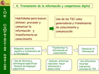 4. Tratamiento de la información y   competencia digital Habilidades para buscar, obtener, procesar y comunicar la informa...